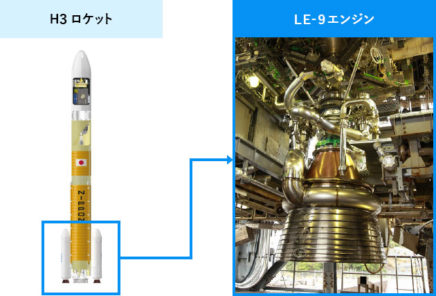 Japan&#39;s new rocket